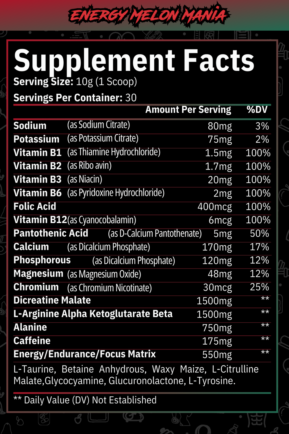 Dose Fuel Energy Melon Mania Supplement Facts - 10g Serving Size, 175mg Caffeine, Vitamins B1, B2, B3, B6, B12, Amino Acids, and Energy/Endurance/Focus Matrix