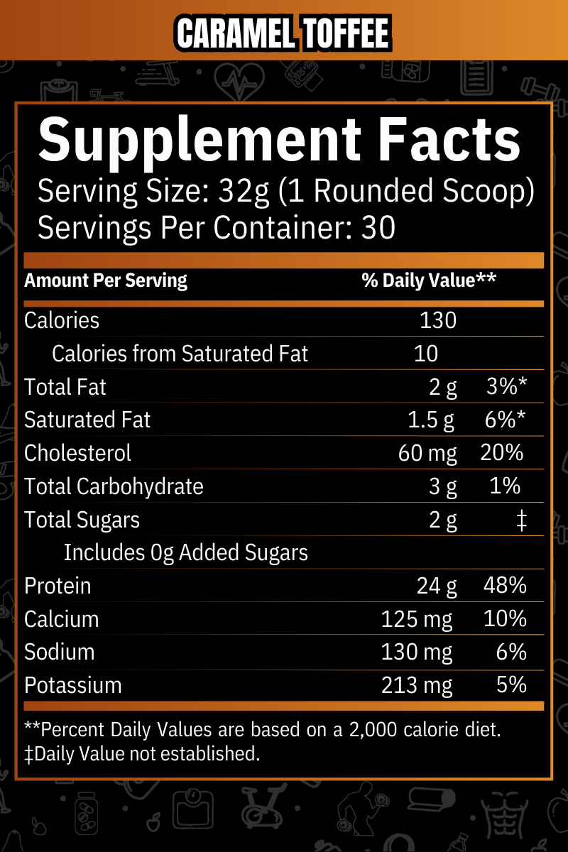 Dose Fuel Caramel Toffee Protein Supplement Facts - 32g Serving Size, 24g Protein, 130 Calories, Low Sugar, Nutritional Information